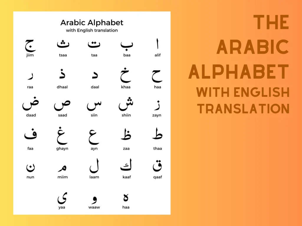 How to Develop Strong Arabic Reading Skills 1 il fullxfull.4953086834 mu1s